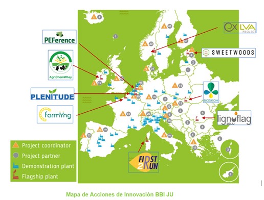 Una iniciativa  que está transformando las bioindustrias en Europa