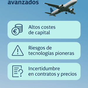 El ICCT analiza los retos para el despliegue de SAF avanzados en Europa y Reino Unido El ICCT analiza los retos para el despliegue de SAF avanzados en Europa y Reino Unido